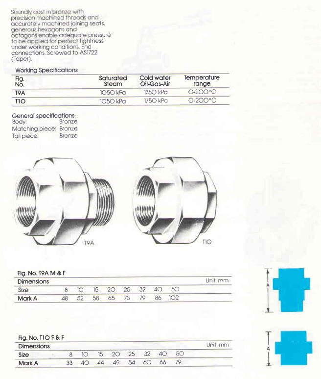 Steam Union - Bronze - F&F - T10 - 20mm